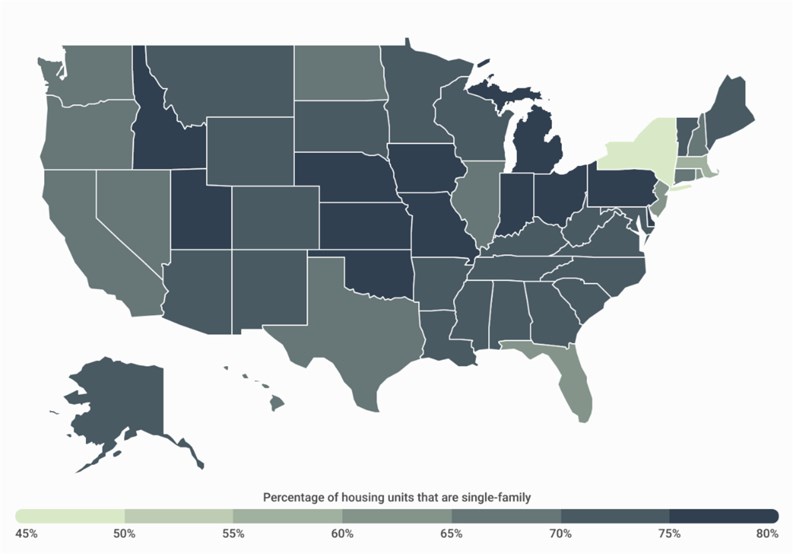 Report: Only 17.0% of NYC Homes Are Single-Family