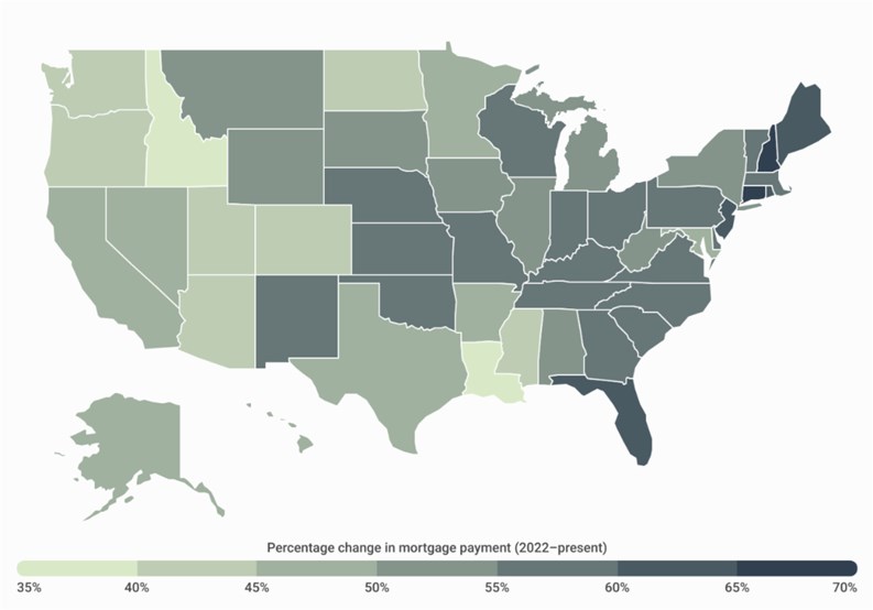 Study: NY Metro Mortgage Payments Up 53.1% Since 2022