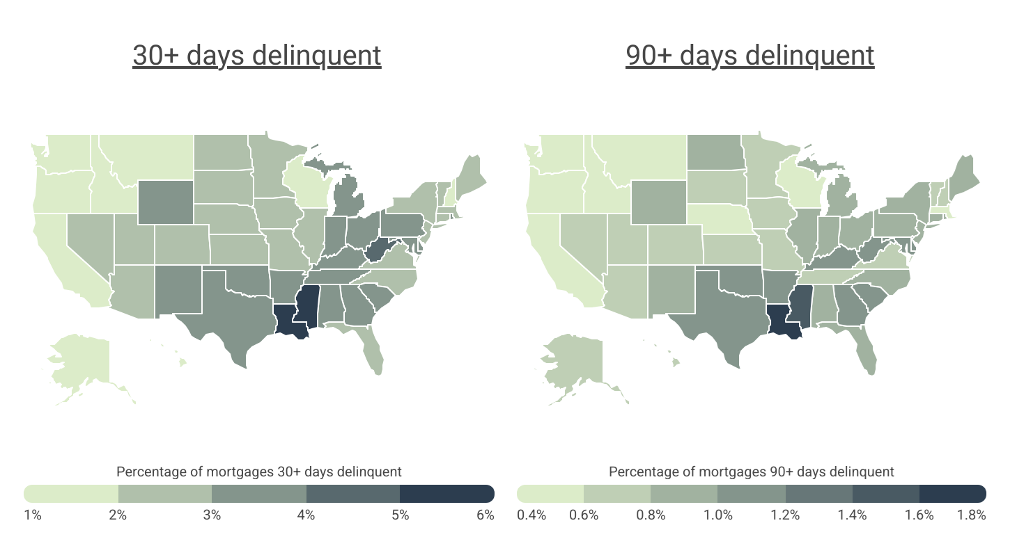NY Metro Mortgage Delinquencies Lower Than U.S. Average